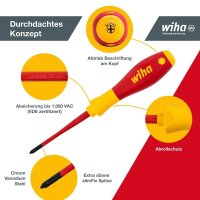 Wiha Schraubendreher-Set SoftFinish® electric PlusMinus/SL/PZ/PH 38362 6-tlg.