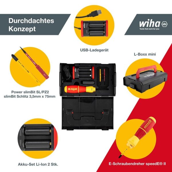 Wiha Schraubendreher-Set speedE® II electric 44318 7-tlg.