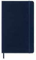 MOLESKINE Notizbuch Classic Collection fester Einband ca. DIN A5 blanko, saphir Hardcover 240 Seiten, 1 St.
