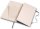 MOLESKINE Notizbuch Classic Collection fester Einband ca. DIN A5 blanko, saphir Hardcover 240 Seiten, 1 St.