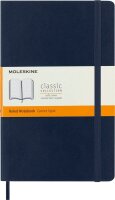 MOLESKINE Notizbuch Classic Collection ca. DIN A5 liniert, saphir Softcover 192 Seiten, 1 St.