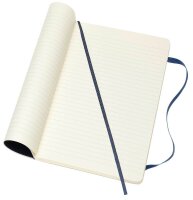 MOLESKINE Notizbuch Classic Collection ca. DIN A5 liniert, saphir Softcover 192 Seiten, 1 St.