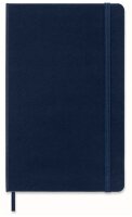 MOLESKINE Notizbuch Classic Collection fester Einband ca. DIN A5 liniert, saphir Hardcover 240 Seiten, 1 St.