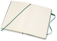 MOLESKINE Notizbuch Classic Collection fester Einband ca. DIN A5 blanko, myrtengrün Hardcover 240 Seiten, 1 St.