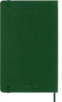 MOLESKINE Notizbuch Classic Collection fester Einband ca. DIN A5 blanko, myrtengrün Hardcover 240 Seiten, 1 St.