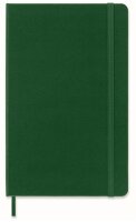 MOLESKINE Notizbuch Classic Collection fester Einband ca. DIN A5 blanko, myrtengrün Hardcover 240 Seiten, 1 St.