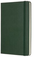 MOLESKINE Notizbuch Classic Collection fester Einband ca....