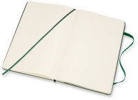 MOLESKINE Notizbuch Classic Collection fester Einband ca. DIN A5 blanko, myrtengrün Hardcover 240 Seiten, 1 St.