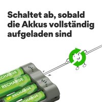 GP DE B441 USB-Akku-Ladegerät inkl. Akkus