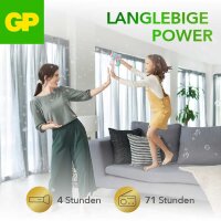 GP Batterien Long Lasting Power Alkaline Micro AAA 1,5 V, 8 St.