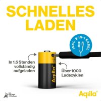 Aqiila® USB-Akkus mit Ladekabel USB-C Li-Ion CR123A 750 mAh, 2 St.