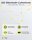 goobay 20er Sterne LED Lichterkette transparent 2,2 m, 1 St.