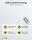goobay 300er LED Lichtervorhang transparent 2,5 m, 1 St.