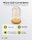 goobay LED Dekoleuchte transparent, 1 St.