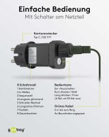 goobay Baummantel mit Ring LED Lichtervorhang grün, 1 St.