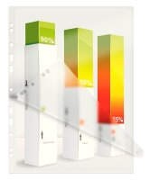 LEITZ Laminierfolien glänzend für A4 80 micron Universal-Lochung, 100 St.