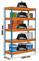 Simonrack Schwerlastregal KIT BRICOFORTE 1204-5 CHIPBOARD...