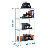 Simonrack Schwerlastregal KIT HOMECLASSIC MINI 4/300...