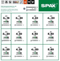 SPAX® Mehrzweckschrauben-Sortiment systainer T-Loc 5000009172010