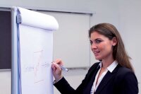 FRANKEN Flipchart-Papier kariert 68,0 x 99,0 cm, 20 Blatt, 5 St.