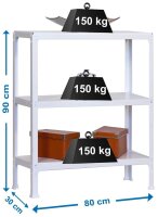 Simonrack Schwerlastregal KIT HOMECLICK MINI 5/300...