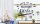 edding 4095 Kreidemarker farbsortiert 2,0 - 3,0 mm, 5 St.