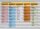 EICHNER VISIPLAN Stecktafel 100,0 x 58,0 cm 1 Spalte