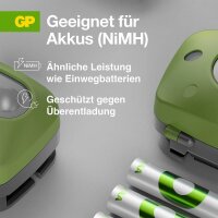 GP Discovery CH43 LED Stirnlampe grün 6,1 cm, 1 St.