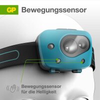 GP Discovery CH44 LED Stirnlampe blau 6,1 cm, 1 St.
