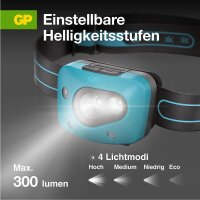 GP Discovery CH44 LED Stirnlampe blau 6,1 cm, 1 St.