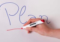 Kores® Moderationszubehör XW1 5 Teile