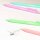 Kores® M2 Grafitos Pastell Druckbleistift farbsortiert HB 0,5 mm, 1 St.