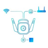 tp-link Tapo TC65 IP-Überwachungskamera weiß