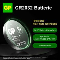 GP Knopfzellen CR2032 Lithium 3,0 V, 10 St.