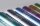 BRUNNEN Collegeblock Premium Student 25 liniert DIN A4 mit Rand, 5 St.