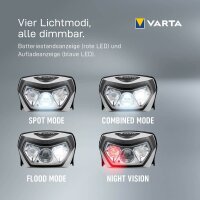 VARTA Outdoor Sports H30R Wireless Pro LED Stirnlampe schwarz, 400 Lumen, 1 St.