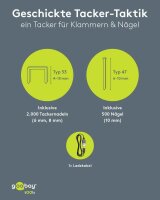 goobay 77819 Akku-Tacker 5,0 V, mit 1 Akku