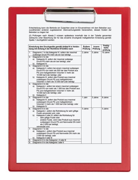 MAUL Klemmbrett 2335225 DIN A4 rot Karton, 1 St.