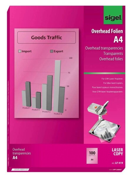 SIGEL Laserfolien LF419 klar, 100 St.