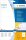 HERMA Etiketten 4228 weiß 97,0 x 42,3 mm, 25 Blatt