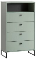 MÖBELPARTNER Kommode Janne, 153067 pastellgrün...