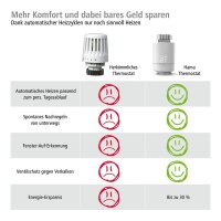 hama Starter Set Heizkörperthermostat