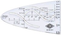 WEDO Parabelschablone transparent