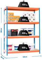 Simonrack Schwerlastregal ECOFORTE 1206-4 458100047201264...
