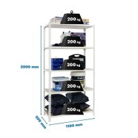 Simonrack Schwerlastregal MADERCLICK SUPERPLUS...