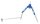 STAEDTLER Zirkel Mars® Comfort 552 blau, 1 St.
