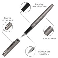 ONLINE® Eleganza Diamond Patronenfüller rosegold M (mittel), 1 St.