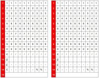 METO Classic M 2026 Preisauszeichner silber