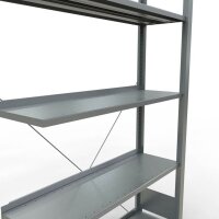 SCHULTE Anbau-Schwerlastregal 17716 silber 100,0 x 30,0 x 230,0 cm