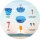 SCHILDKRÖT® Sandspielzeug-Set Eimer faltbar blau, 1 Set